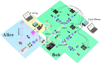 说明: http://kyc.cqust.edu.cn/_mediafile/ykc/2018/09/25/2veyujblp5.gif